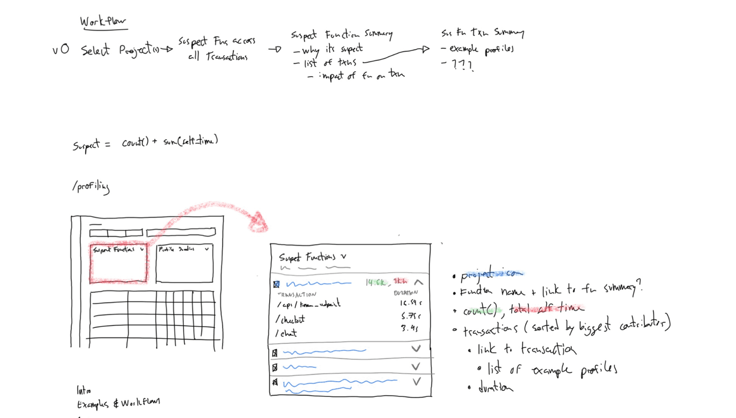 Application Profiling & Code Regressions - Image 1
