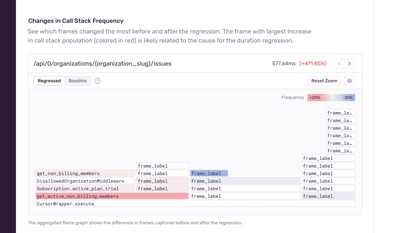 Application Profiling & Code Regressions - Image 3